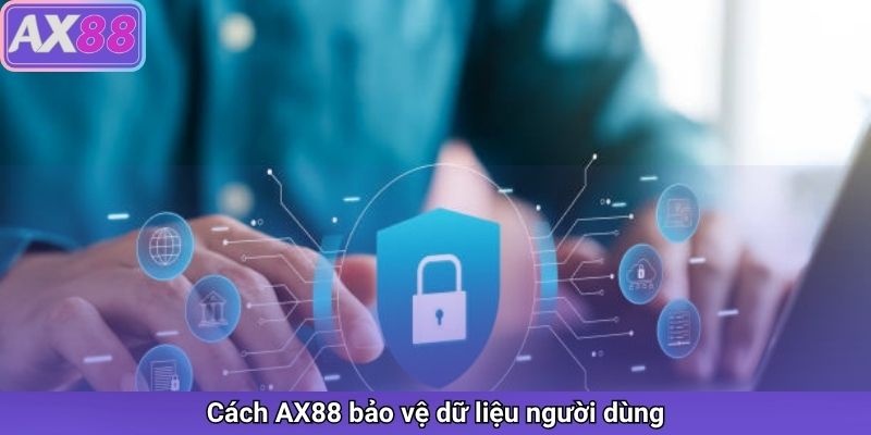 Cách AX88 bảo vệ dữ liệu người dùng